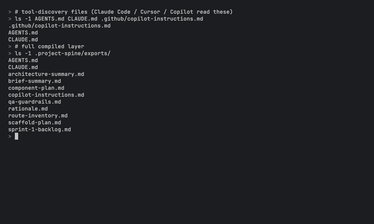 Project Spine compiled output tree: 19 files organized under .project-spine/ with agent discovery layer at repo root
