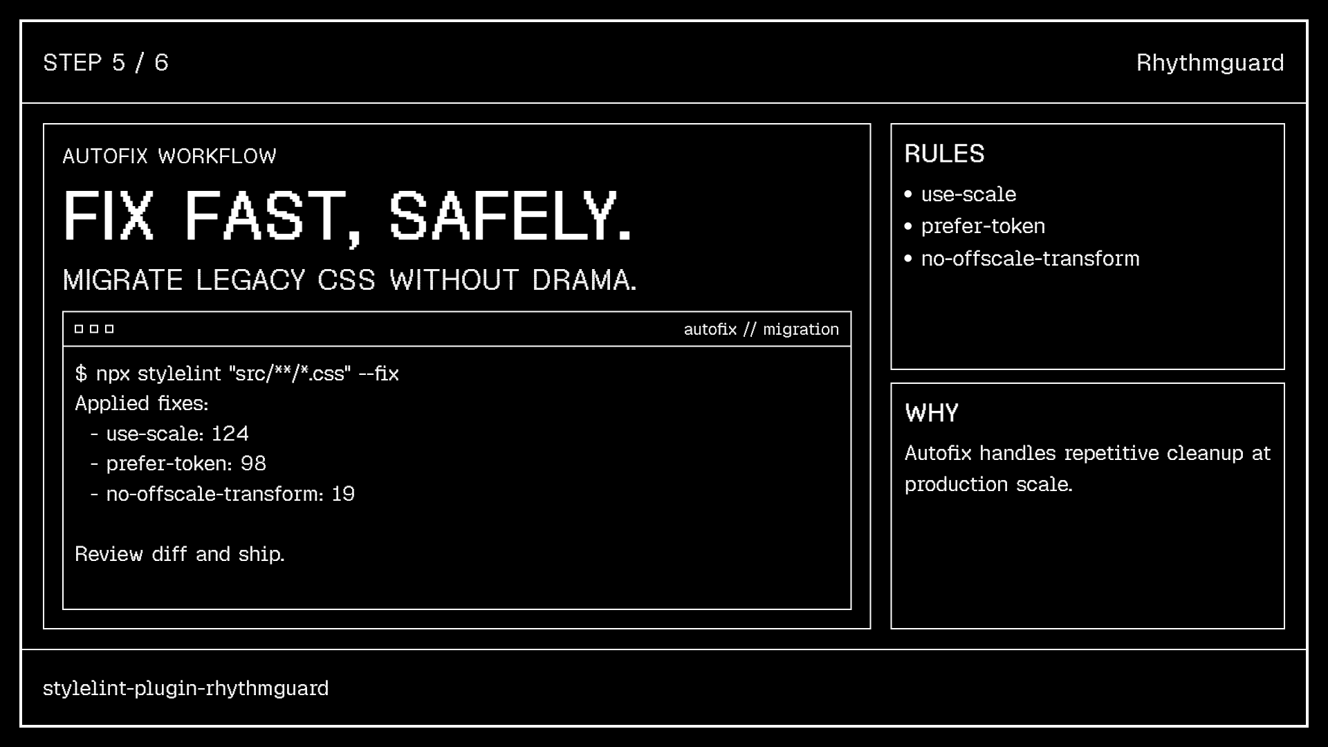 Rhythmguard Tailwind integration: arbitrary class scanning and config presets.