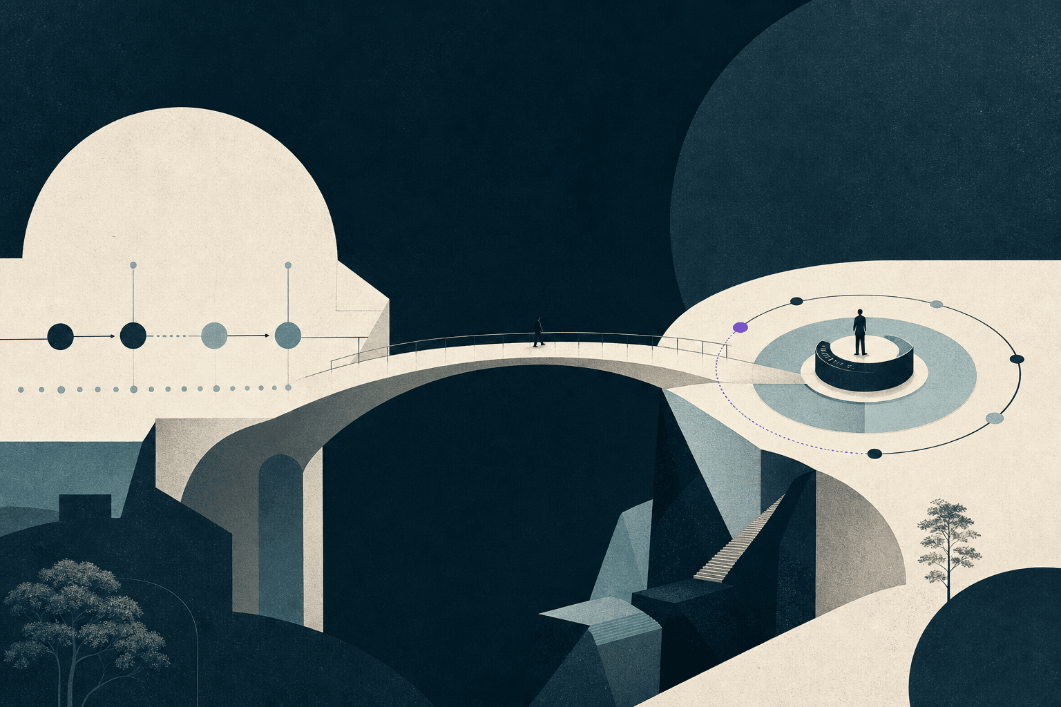 Bridge from DesignOps through context operator to AgentOps