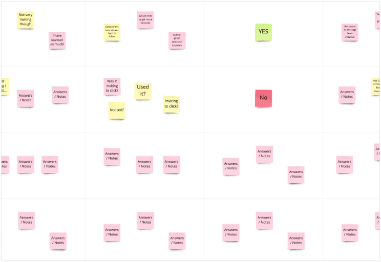 Research board with rows of sticky-note findings and yes and no votes from Helsinki Design System user research