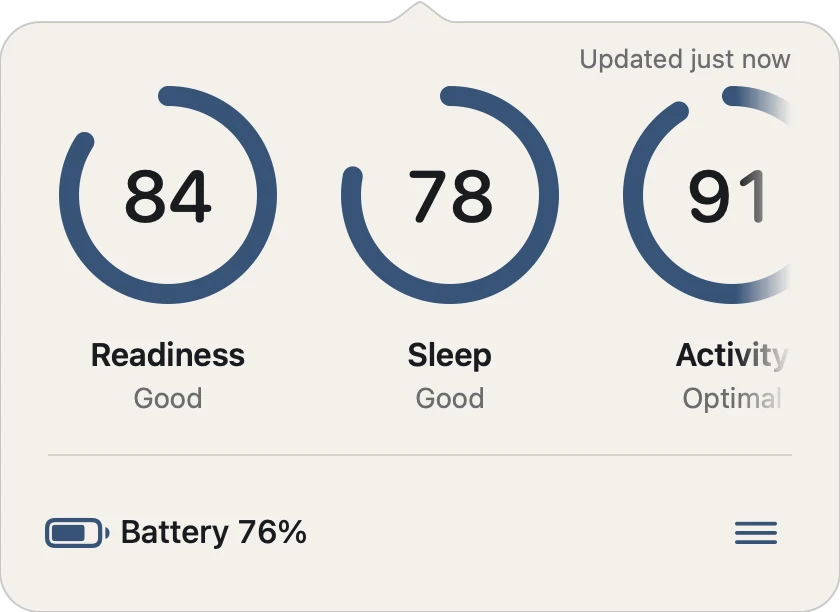 Narrow popover at Extra Large text size, with larger rings and labels and no clipped text